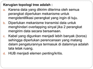 Kerugian topologi tree adalah : 
a. Karena data yang dikirim diterima oleh semua 
perangkat diperlukan mekanisme untuk 
mengidentifikasi perangkat yang ingin di tuju. 
b. Diperlukan mekanisme transmisi data untuk 
menghindari overlapping sinyal jika 2 perangkat 
mengirim data secara bersamaan. 
c. Kabel yang digunkan menjadi lebih banyak (boros) 
sehingga diperlukan perencanaan yang matang 
dalam pengaturannya termasuk di dalamnya adalah 
tata letak ruang. 
d. HUB menjadi elemen penting/kritis. 
 
