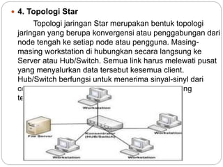  4. Topologi Star 
Topologi jaringan Star merupakan bentuk topologi 
jaringan yang berupa konvergensi atau penggabungan dari 
node tengah ke setiap node atau pengguna. Masing-masing 
workstation di hubungkan secara langsung ke 
Server atau Hub/Switch. Semua link harus melewati pusat 
yang menyalurkan data tersebut kesemua client. 
Hub/Switch berfungsi untuk menerima sinyal-sinyl dari 
computer dan diteruskan ke semua computer yang 
terhubung dengan Hub/Switch tersebut. 
 