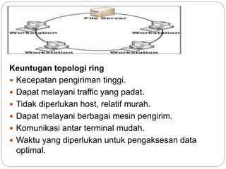 Keuntugan topologi ring 
 Kecepatan pengiriman tinggi. 
 Dapat melayani traffic yang padat. 
 Tidak diperlukan host, relatif murah. 
 Dapat melayani berbagai mesin pengirim. 
 Komunikasi antar terminal mudah. 
 Waktu yang diperlukan untuk pengaksesan data 
optimal. 
 