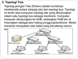 3. Topologi Tree 
Topologi jaringan Tree (Pohon) adalah kombinasi 
karakteristik antara tolopogi star dan topologi bus. Topologi 
ini terdiri atas kumpulan topologi star yang dihubungkan 
dalam satu topologi bus sebagai backbone. Computer-komputer 
dihubungkan ke HUB, sedangkan HUB lain di 
hubungkan sebagai jalur tulang punggung/backbone. Media 
transmisi merupakan satu kabel yang bercabang namun 
loop tidak tertutup. 
 