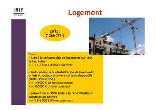 Logement

               2013 :
            7 266 757 €




Dont :
- Aide à la construction de logements sur tout
le territoire
>>> 1 476 500 € d’investissement

- Participation à la réhabilitation de logements
privés et sociaux à travers certains dispositifs
(OPAH, PIG et PST)
>>> 144 000 € de fonctionnement
>>> 350 000 € d’investissement

- Subvention à l'OPH (aide à la réhabilitation &
construction neuve)
>>> 3 636 000 € d’investissement
 