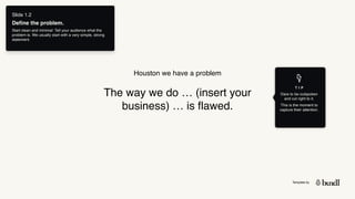 Template by
The way we do … (insert your
business) … is flawed.
Houston we have a problem
T I P
Dare to be outspoken
and cut right to it.
This is the moment to
capture their attention.
Slide 1.2
Define the problem.
Start clean and minimal: Tell your audience what the
problem is. We usually start with a very simple, strong
statement.
 
