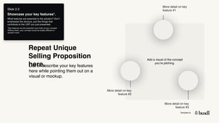 Template by
Repeat Unique
Selling Proposition
here.
Add a visual of the concept
you’re pitching.
Slide 2.3
Showcase your key features*.
What features are essential to the solution? Don’t
emphasise the obvious, just the things that
contribute to the USP you just presented.
*Key features are the essential core traits of your concept.
Without them, your concept would be totally different or
wouldn’t work.
List or describe your key features
here while pointing them out on a
visual or mockup.
More detail on key
feature #1
More detail on key
feature #2
More detail on key
feature #3
 