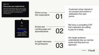 Template by
Slide 3.2
Showcase your experiments.
What kind of experiments did you set up to test
the value of the concept? Make sure to highlight
things like which tests you used, any important
sources, the number of respondents you
interviewed, etc.
Customers show interest in
our product and confirm it
addresses their pain
points.
We have a compelling CVP
that customers are willing
to pay for it today.
01
02
03
Online survey
542 respondents
Smoke test
Landing page and
advertisements
In depth interviews
20 participants
Our target audience
understands how our service
works and they love our
approach.
T I P
Take a look at our
50+ Lean validation
experiments report
to decide which ones
fit your venture
validation track best.
 