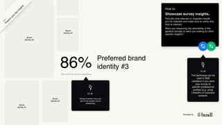 Template by
Preferred brand
identity #3
86%
T I P
466 out of 542 survey respondents
Always mention how you
got to the results you’re
presenting.
How to:
Showcase survey insights.
Pick the most relevant or impactful results
you’ve collected and make sure to clarify why
they’re relevant.
Were you measuring the desirability of the
general concept or were you looking for other
specific insights?
Brand
identity #1
Brand
identity #2
Brand
identity #3
Brand
identity #4
P
r
e
s
e
n
t
y
o
u
r
k
e
y
i
n
s
i
g
h
t
s
H
o
w
t
o
T I P
This technique can be
used in B2B
validation if you send
your survey to
specific professional
profiles (e.g. using
LinkedIn) or business
contacts.
 