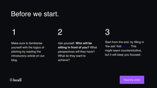 Before we start.
Make sure to familiarise
yourself with the logics of
pitching by reading the
introductory article on our
blog.
Read the article
1 2 3
Ask yourself: Who will be
sitting in front of you? What
perspectives will they have?
What do they want to
achieve?
Start from the end, by filling in
‘the ask’ first (slide 73). This
might seem counterintuitive,
but it will keep you focused.
 