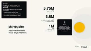 Template by
Market size
Slide 5.1
Highlight the size of your
market.
To get a better idea of the size your market,
calculate the:
-Total Addressable Market (TAM)
-Serviceable Addressable Market (SAM)
-Serviceable Obtainable Market (SOM)
5.75M
SMEs in the UK
3.8M
UK SMEs who call for support
on accounting tasks
1M
SMEs who use
accounting software
Describe the market
share for your solution.
TAM
SAM
SOM
T I P
Calculating your TAM,
SAM, and SOM will enable
you to more accurately
assess the risks associated
with your launch.
 