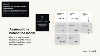 Template by
Slide 5.3
Highlight any business model
assumptions.
Perform a few back of the envelope calculations
to present the assumed numbers that come with
the business model you’ve just presented.
Assumptions
behind the model
Describe any assumed
revenues, profits, losses,
and funding linked to the
business model.
Validated
Analysed
Average price
per use
Consumer
age
Client
acquisition
cost
Consumer drop
out
Churn rate Retargeting
cost
Logistics
cost
Payment
cost
€X - €Z 24 - 36y €
€
x% x% €
€
€/unit x%
T I P
Make sure to indicate
which numbers are
validated and which
are the result of
analysis.
 