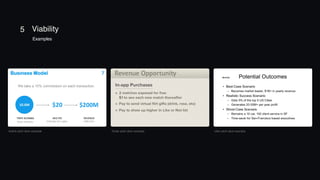 5 Viability
Uber pitch deck example
Airbnb pitch deck example Tinder pitch deck example
Examples
 