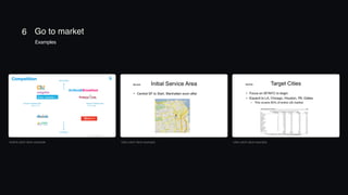 6 Go to market
Uber pitch deck example
Airbnb pitch deck example Uber pitch deck example
Examples
 