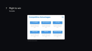 7 Right to win
Airbnb pitch deck example
Examples
 