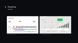 8 Roadmap
Bundl pitch deck examples Bundl pitch deck examples
Examples
 