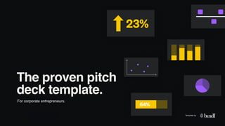 Template by
The proven pitch
deck template.
For corporate entrepreneurs.
Template by
 
