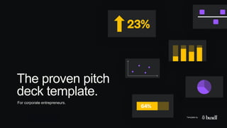 Template by
The proven pitch
deck template.
For corporate entrepreneurs.
Template by
 