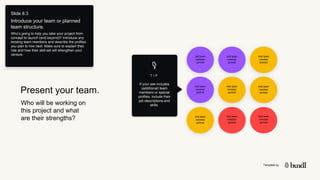 Template by
Slide 8.3
Introduce your team or planned
team structure.
Who’s going to help you take your project from
concep...