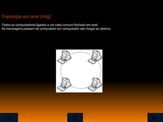 Topologia em anel (ring)
Todos os computadores ligados a um cabo comum fechado em anel.
As mensagens passam de computador em computador até chegar ao destino.
 