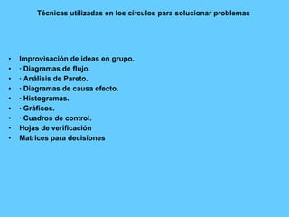 Técnicas utilizadas en los círculos para solucionar problemas  Improvisación de ideas en grupo. · Diagramas de flujo. · Análisis de Pareto. · Diagramas de causa efecto. · Histogramas. · Gráficos. · Cuadros de control. Hojas de verificación Matrices para decisiones  