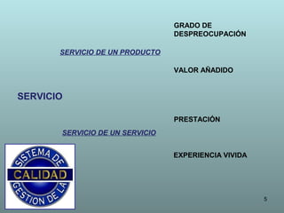 GRADO DE
DESPREOCUPACIÓN
SERVICIO DE UN PRODUCTO
VALOR AÑADIDO

SERVICIO
PRESTACIÓN
SERVICIO DE UN SERVICIO
EXPERIENCIA VIVIDA

5

 