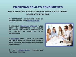 EMPRESAS DE ALTO RENDIMIENTO
SON AQUELLAS QUE CONSIGUEN DAR VALOR A SUS CLIENTES.
SE CARACTERIZAN POR:


ESTABLECER ESTRATEGIAS PARA LA
SATISFACCIÓN DE SUS GRUPOS CLAVES.

 MEJORAR PROCESOS BÁSICOS, TALES
COMO
EL
DESARROLLO
DE
NUEVOS
PRODUCTOS, OBTENCIÓN Y CONSERVACIÓN
DE CLIENTES, ASÍ COMO SU TOTAL
SATISFACCIÓN.

 RECURSOS PARA LLEVAR A CABO TALES
PROCESOS BÁSICOS, COMO POR EJEMPLO,
MANO DE OBRA, MATERIALES, MAQUINARIA E
INFORMACIÓN.



SU
ORGANIZACIÓN:
POLÍTICA Y CULTURA.

ESTRUCTURA,
7

 