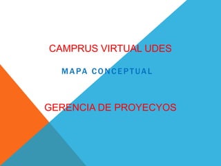 CAMPRUS VIRTUAL UDES
GERENCIA DE PROYECYOS
MAPA CONCEPTUAL
 