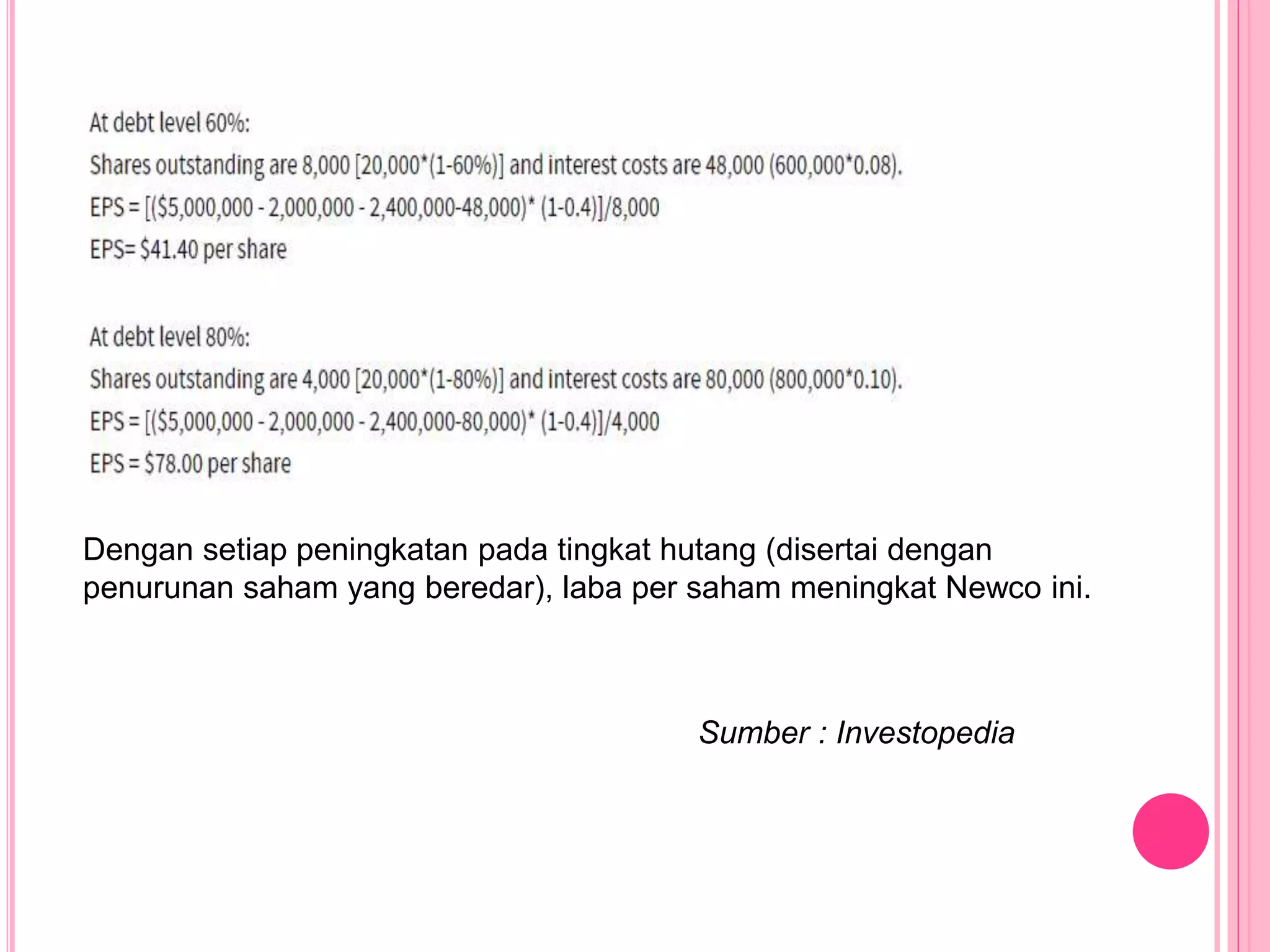 Dengan setiap peningkatan pada tingkat hutang (disertai dengan
penurunan saham yang beredar), laba per saham meningkat Newco ini.
Sumber : Investopedia
 