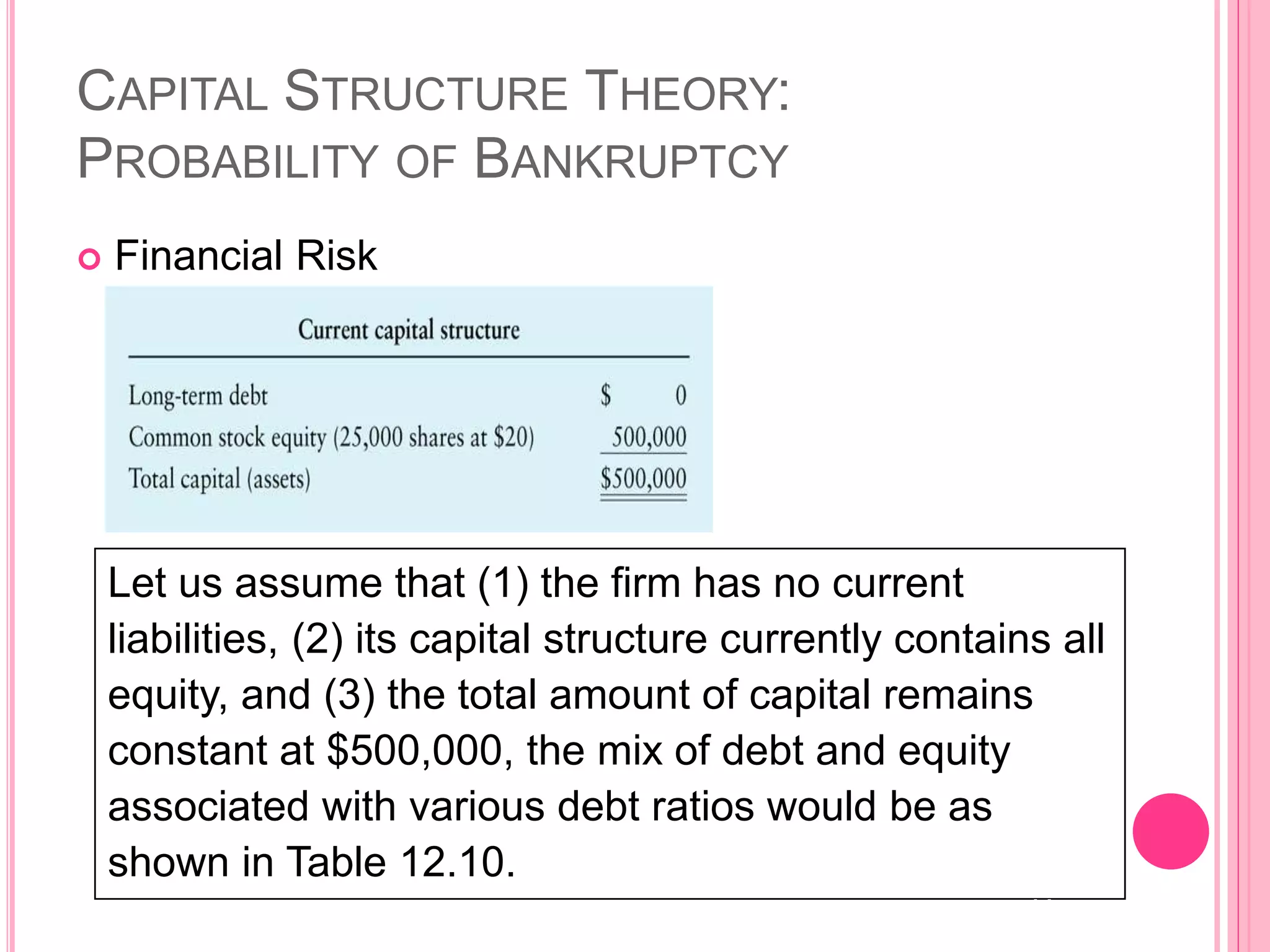 Let us assume that (1) the firm has no current
liabilities, (2) its capital structure currently contains all
equity, and (3) the total amount of capital remains
constant at $500,000, the mix of debt and equity
associated with various debt ratios would be as
shown in Table 12.10.
CAPITAL STRUCTURE THEORY:
PROBABILITY OF BANKRUPTCY
 Financial Risk
44
 