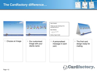 Cardfactory - Why Send Cards?