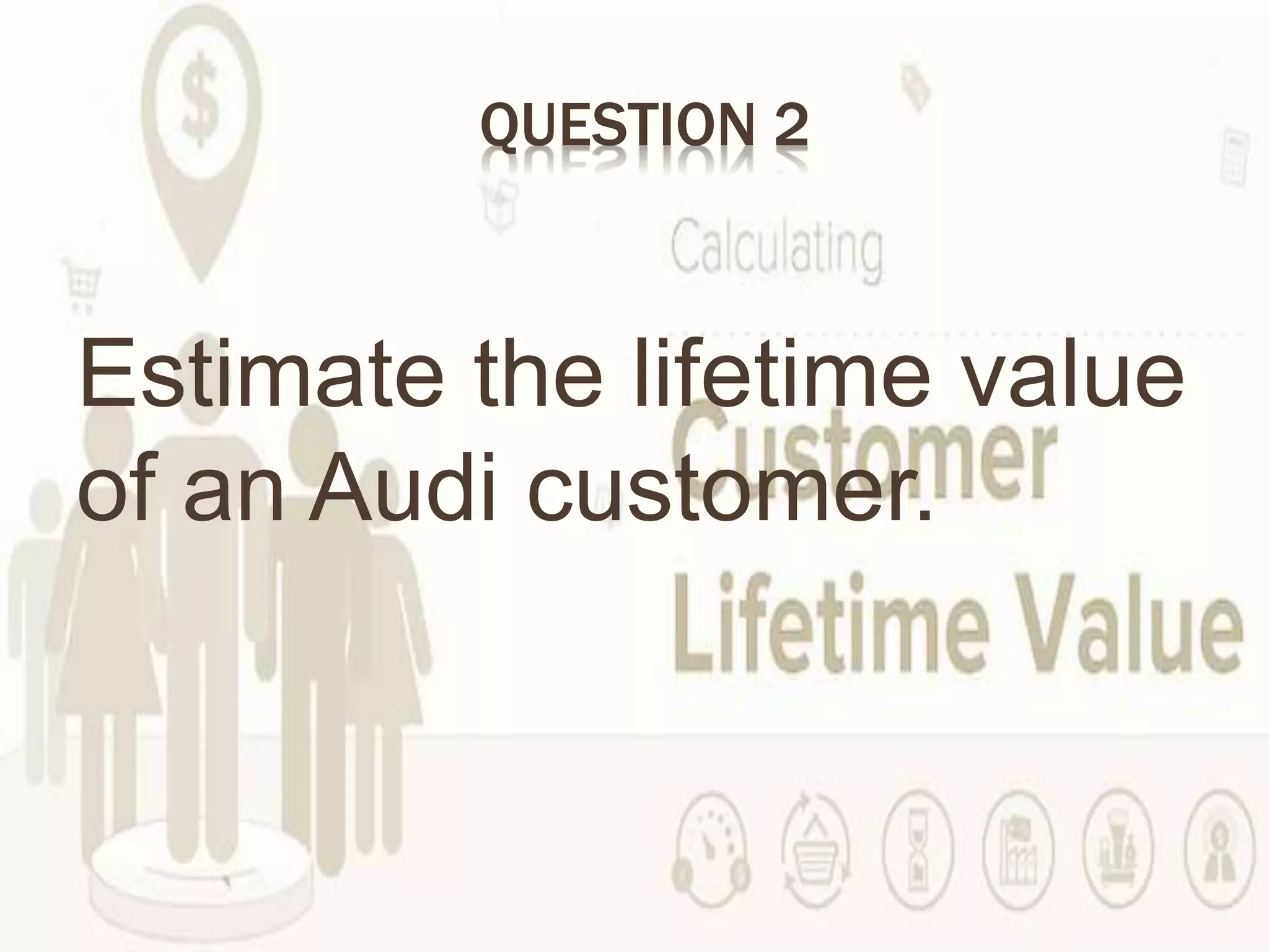 QUESTION 2
Estimate the lifetime value
of an Audi customer.