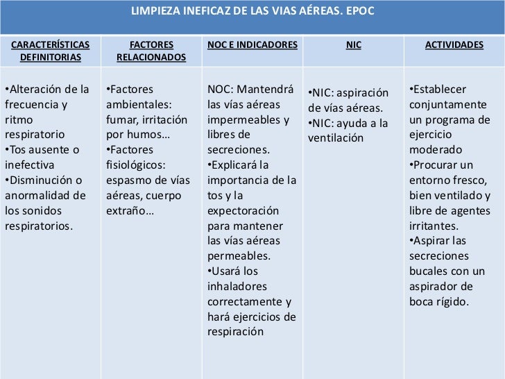 Powerpoint caso ii