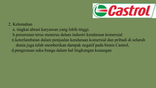 Power point castrol | PPTX
