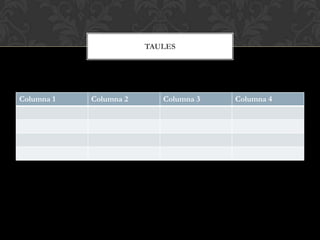 Columna 1 Columna 2 Columna 3 Columna 4
TAULES
 