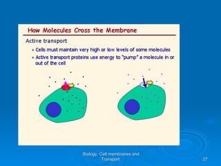 Biology, Cell membranes and
          Transport           27
 