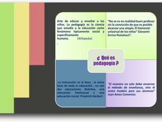 Arte de educar y enseñar a los “No se es en realidad buen profesor
niños. La pedagogía es la ciencia sin la convicción de que es posible
que estudia a la educación como alcanzar una utopía: El bienestar
fenómeno típicamente social y universal de los niños” Giovanni
específicamente Enrico Pestalozzi”.
humano. (Wikipedia)
.
¿ Qué es
pedagogía ?
La instrucción es la base , la única
“El maestro no solo debe encarnar
base de toda la educación , no son
el método de enseñanza, sino él
dos educaciones distintas, una
como modelo para sus alumnos”
educación intelectual y una
Juan Amos Comenios
educación moral. Friedrich Herbart