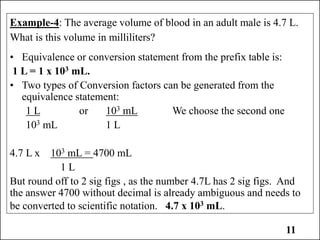 Example-4: The average volume of blood in an adult male is 4.7 L.
What is this volume in milliliters?
• Equivalence or conversion statement from the prefix table is:
1 L = 1 x 103 mL.
• Two types of Conversion factors can be generated from the
equivalence statement:
1 L or 103 mL We choose the second one
103 mL 1 L
4.7 L x 103 mL = 4700 mL
1 L
But round off to 2 sig figs , as the number 4.7L has 2 sig figs. And
the answer 4700 without decimal is already ambiguous and needs to
be converted to scientific notation. 4.7 x 103 mL.
11
 