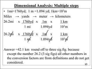 13
• 1mi=1760yd; 1 m =1.094 yd; 1km=103m
Miles → yards → meter → kilometers
26.2mi x 1760yd x 1m x 1 km
1 mi 1.094yd 103m
26.2mi x 1760yd x 1m x 1 km
1 mi 1.094yd 103m
Answer =42.1 km round off to three sig.fig. because
except the number 26.2 (3 sig figs) all other numbers in
the conversion factors are from definitions and do not get
considered.
Dimensional Analysis: Multiple steps
 