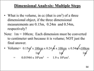 14
• What is the volume, in cc (that is cm3) of a three
dimensional object, if the three dimensional
measurements are 0.15m, 0.24m and 0.54m,
respectively?
Note: 1m = 100cm; Each dimension must be converted
to centimeter unit because it is volume; NOT just the
final answer.
• Volume= 0.15m x 100cm x 0.24 m x 100cm x 0.54m x100cm
1m 1m 1m
= 0.01944 x 106cm3 = 1.9 x 104cm3.
Dimensional Analysis: Multiple Steps
 