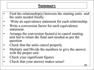 15
Summary
• Find the relationship(s) between the starting units and
the units needed finally.
• Write an equivalence statement for each relationship.
• Write a conversion factor for each equivalence
statement.
• Arrange the conversion factor(s) to cancel starting
unit but to retain the final unit needed as per the
question
• Check that the units cancel properly
• Multiply and Divide the numbers to give the answer
with the proper unit.
• Check your significant figures
• Check that your answer makes sense!
 