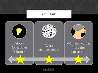 MENU PAGE




 About                      Why do we use
                Who
Cognitive                     it in the
            influenced it
 Theory                      classroom



              CREDITS
 