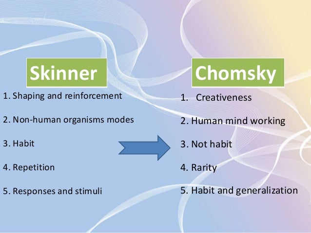 Nature Vs Nurture Skinner And Chomsky Nature Vs Nurture Skinner And Chomsky