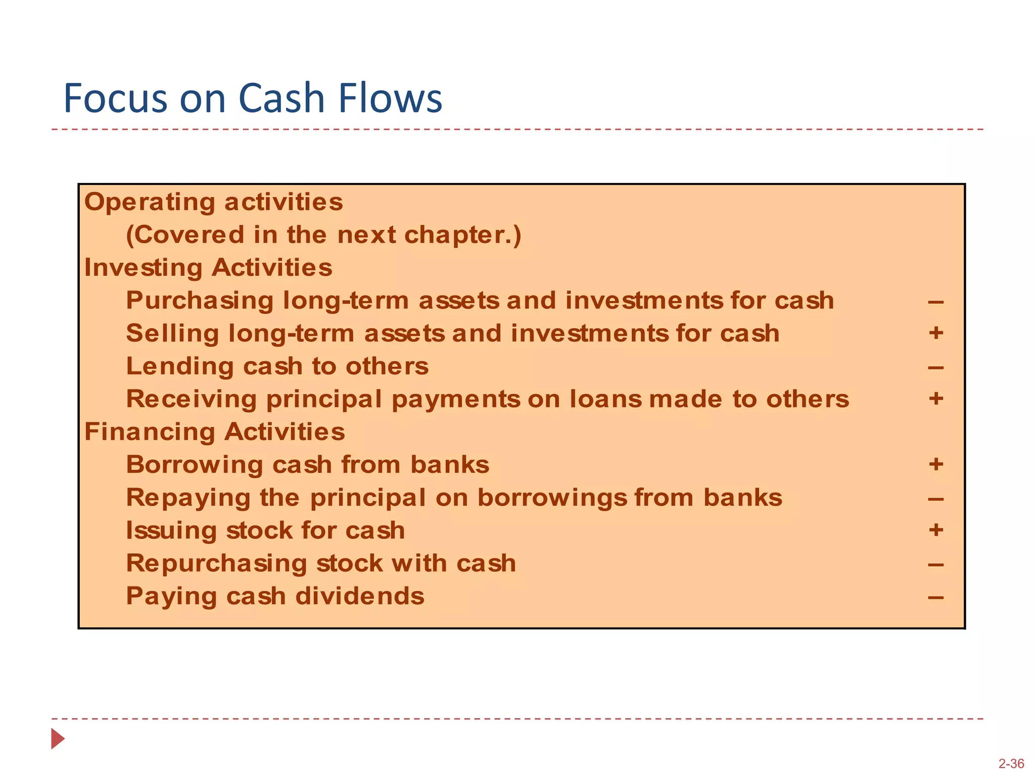 Key Ratio AnalysisFinancialLeverageRatioAverage Total AssetsAverage Stockholders’ Equity=The 2006 financial leverage ratio for Papa John’s was:($351,000 + $380,000) ÷ 2($161,000 + $148,000) ÷ 2=2.37The ratio tells us how well management is using debt toincrease assets the company employs to earn income.(Beginning Balance + Ending Balance) ÷ 2