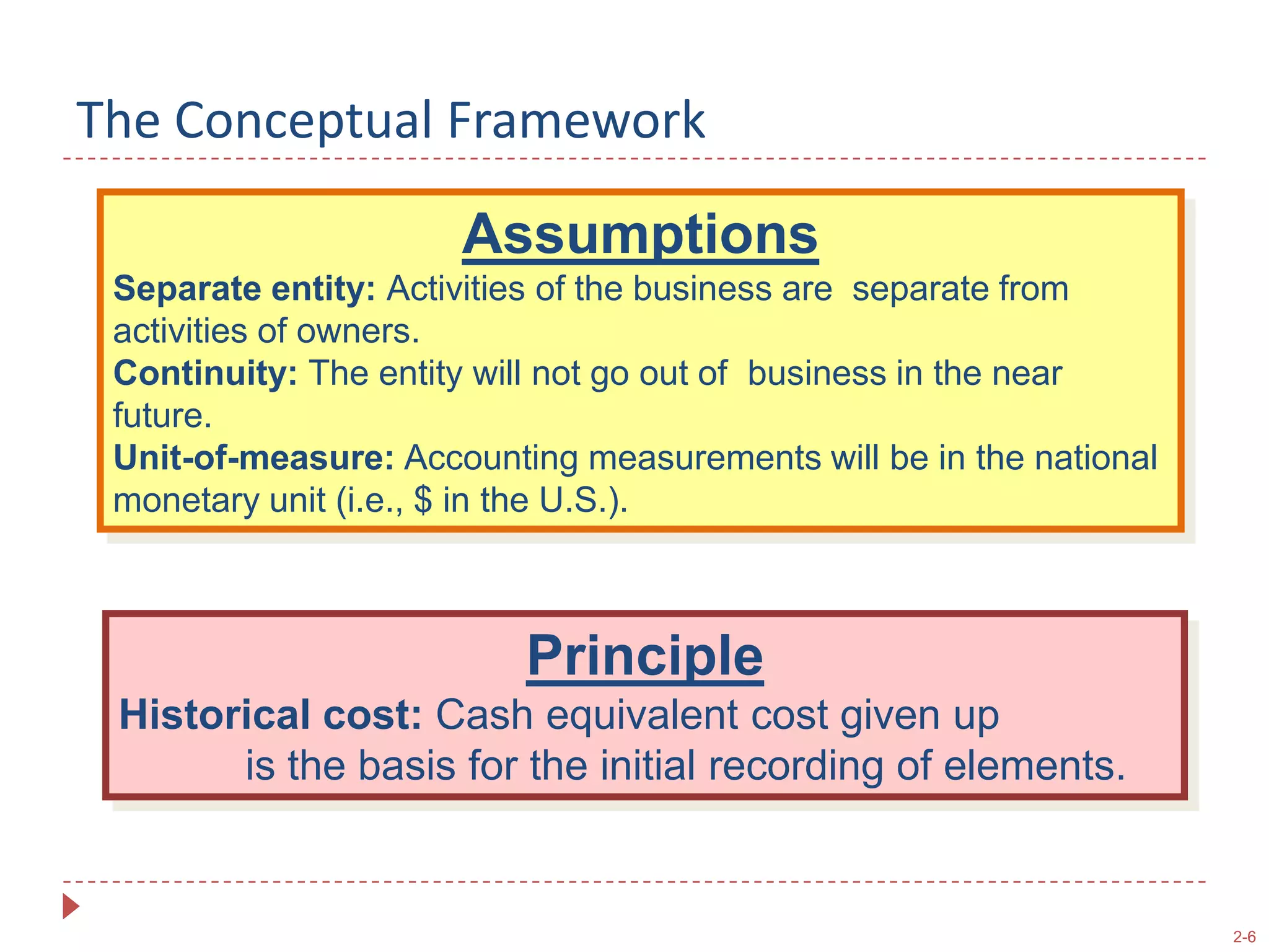 The Conceptual FrameworkAssumptionsSeparate entity: Activities of the business are  separate from activities of owners.Continuity: The entity will not go out of 	business in the near future.Unit-of-measure: Accounting measurements will be in the national monetary unit (i.e., $ in the U.S.).PrincipleHistorical cost: Cash equivalent cost given up 	is the basis for the initial recording of elements.
