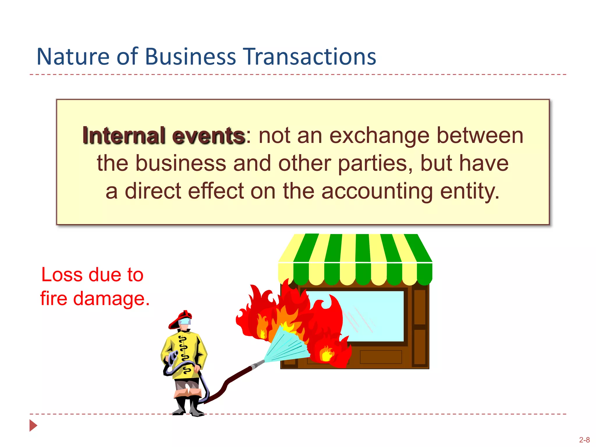 Nature of Business TransactionsInternal events: not an exchange betweenthe business and other parties, but havea direct effect on the accounting entity.Loss due to fire damage.