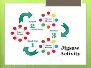 Powerpoint Chapter 8 wiki | PPTX