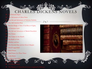 CHARLES DICKENS NOVELS

 The Pickwick Papers

 The Adventures of Oliver Twist
 The Life and Adventures of Nicholas Nickleby
 The Old Curiosity Shop
 Barnaby Rudge: A Tale of the Riots of Eighty
 A Christmas Carol
 The Life and Adventures of Martin Chuzzlewit
 The Chimes
 The Cricket on the Hearth
 The Battle of Life
 Dombey and Son
 The Haunted Man and the Ghost’s Bargain
 David Copperfield
 Bleak House
 Hard Times: For These Times
 Little Dorrit
 A Tale of Two Cities

 Great Expectations
 Our Mutual Friend
 The Mystery of Edwin Drood (never completed by Dickens)

 