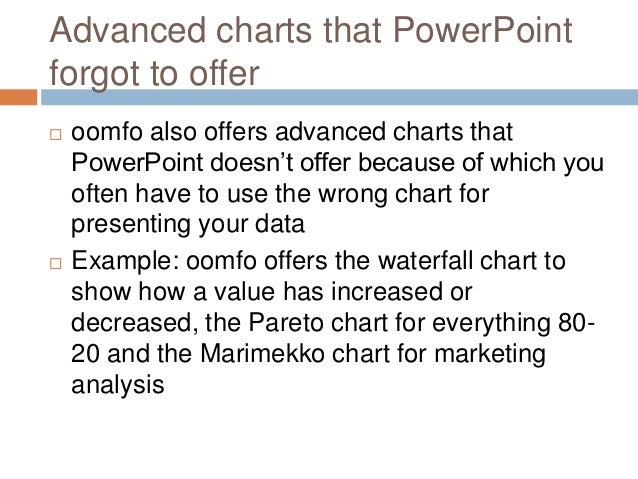 marimekko example chart Charts vs oomfo Charts PowerPoint marimekko example chart Charts vs oomfo Charts PowerPoint