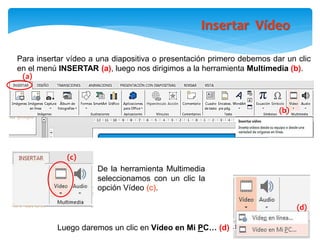 Insertar Vídeo
(d)
(c)
(a)
(b)
Luego daremos un clic en Vídeo en Mi PC… (d)
Para insertar vídeo a una diapositiva o presentación primero debemos dar un clic
en el menú INSERTAR (a), luego nos dirigimos a la herramienta Multimedia (b).
De la herramienta Multimedia
seleccionamos con un clic la
opción Vídeo (c).
 
