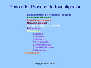 Pasos del Proceso de Investigación Copyright: Sandra Zapata  <ul><li>Establecimiento del Problema/ Propósito </li></ul><ul...