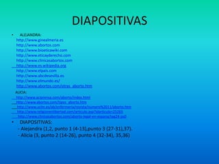 DIAPOSITIVAS
•

ALEJANDRA:
http://www.ginealmeria.es
http://www.abortos.com
http://www.bioeticawiki.com
http://www.eticayderecho.com
http://www.clinicasabortos.com
http://www.es.wikipedia.org
http://www.elpais.com
http://www.abcdesevilla.es
http://www.elmundo.es/
http://www.abortos.com/otras_aborto.htm
ALICIA:
http://www.aciprensa.com/aborto/index.html
Http://www.abortos.com/tipos_aborto.htm
http://www.uclm.es/ab/enfermeria/revista/numero%2011/aborto.htm
http://www.religionenlibertad.com/articulo.asp?idarticulo=25265
http://www.clinicasabortos.com/aborto-legal-en-espana/tag24-ps0

•

DIAPOSITIVAS:
- Alejandra (1,2, punto 1 (4-13),punto 3 (27-31),37).
- Alicia (3, punto 2 (14-26), punto 4 (32-34), 35,36)

 