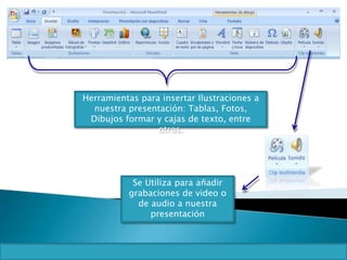 Herramientas para insertar Ilustraciones a
nuestra presentación: Tablas, Fotos,
Dibujos formar y cajas de texto, entre
otros.
Se Utiliza para añadir
grabaciones de video o
de audio a nuestra
presentación
 