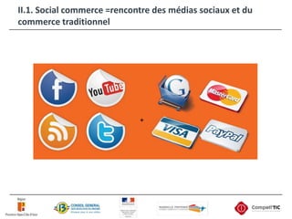 II.1. Social commerce =rencontre des médias sociaux et du commerce traditionnel+
